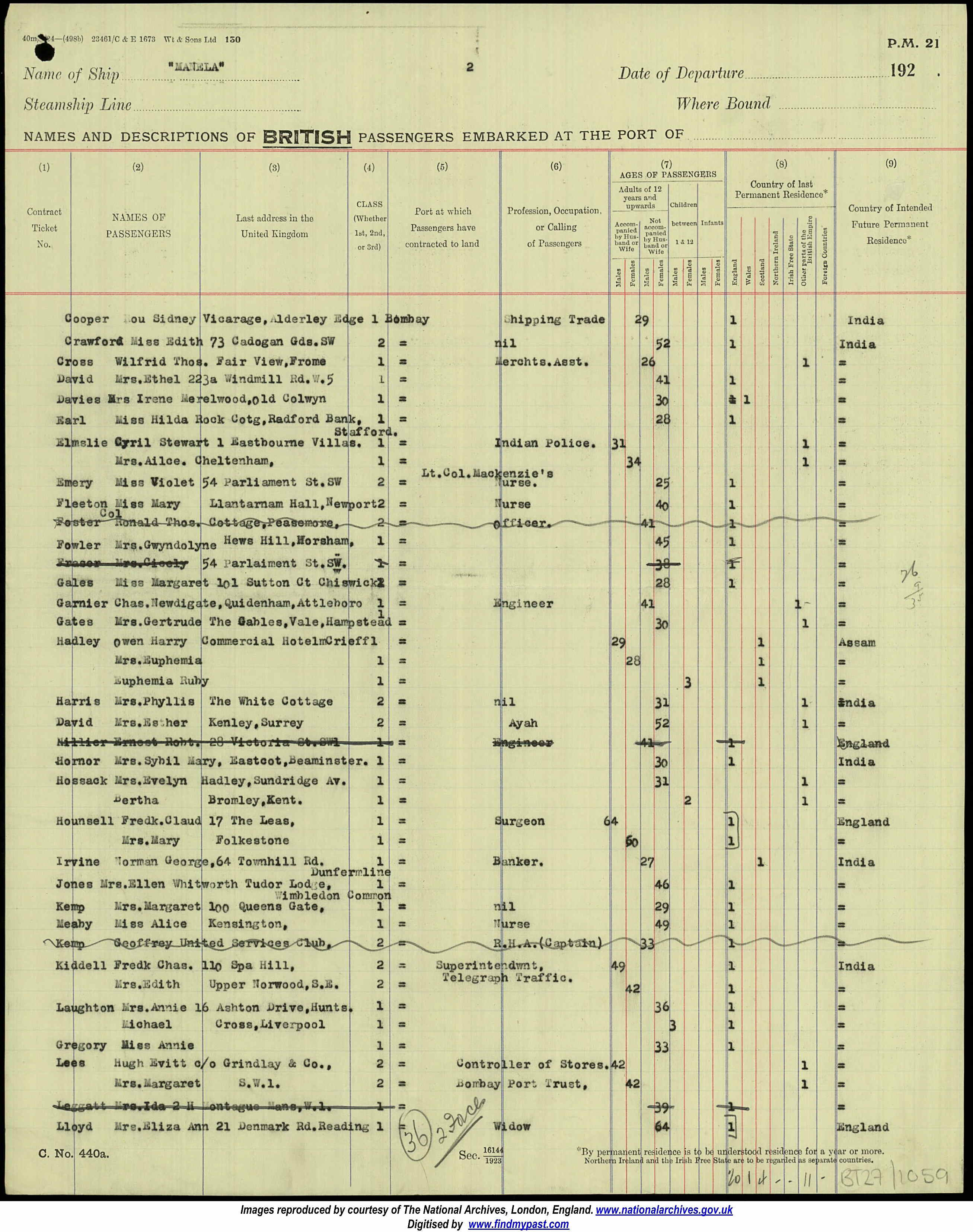 UK, Outward Passenger Lists, 1890-1960